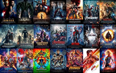 mlwd movies|List of Marvel Cinematic Universe films .